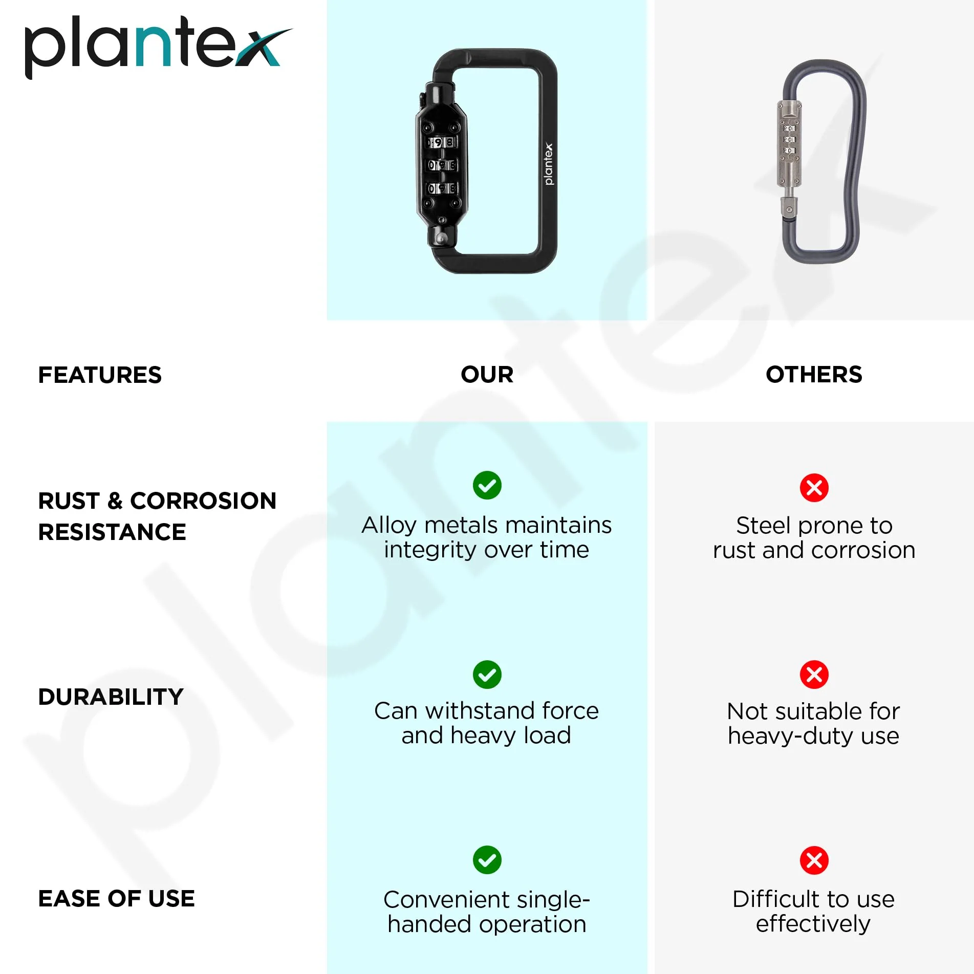 Plantex 3-Digit Code Combination Brass Lock/Number Lock/Portable Luggage Travel Locks for Briefcase/Laptop Bags - Pack of 2 (Black) - Image 6