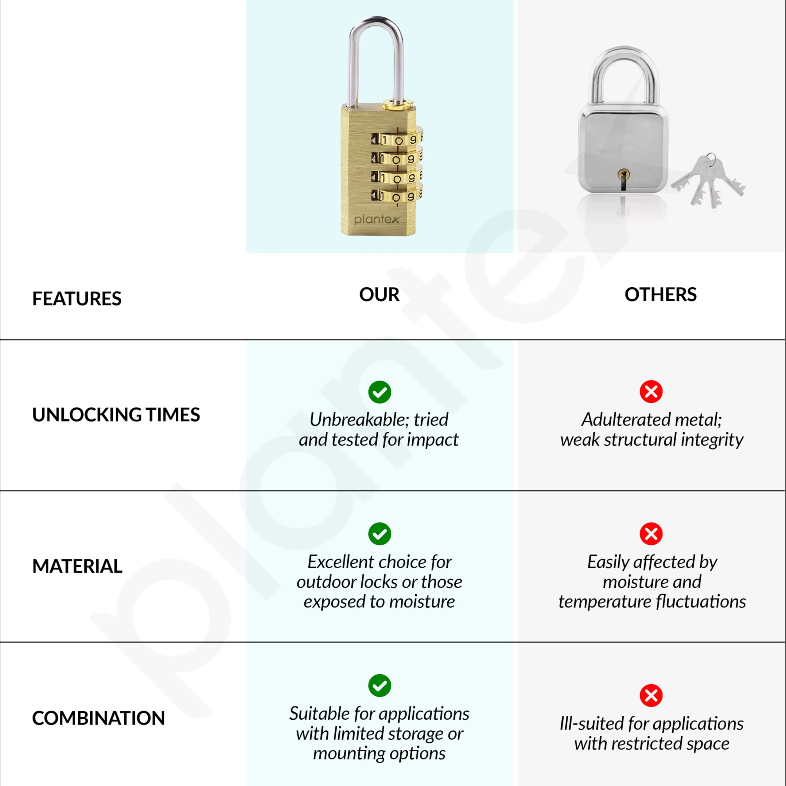 Plantex 4-Digit Code Combination Brass Locks/Number Lock/Portable Luggage Lock/Travel Lock for Briefcase/Laptop Bags - Pack of 1 (Small, Brass Antique) - Image 6
