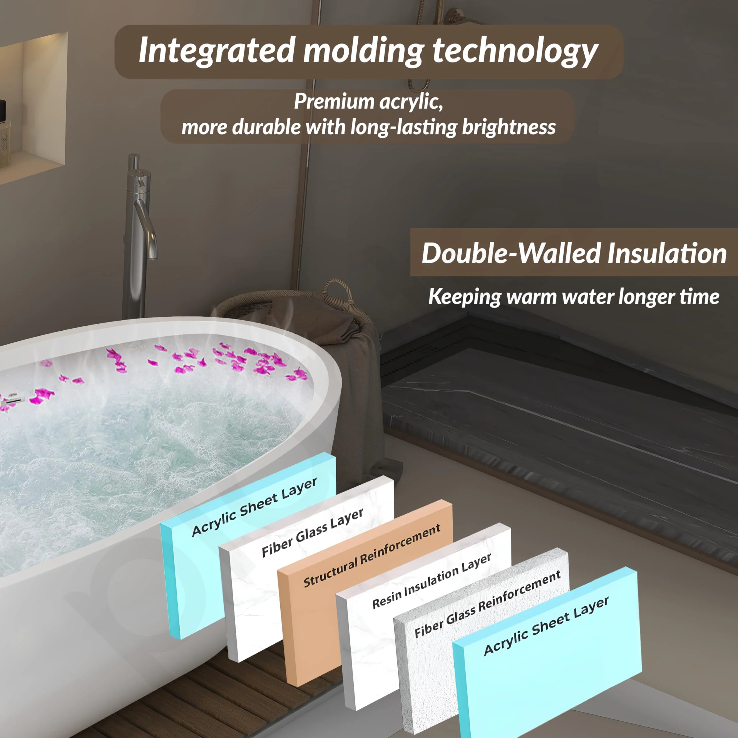 Plantex Bathtub For Bathroom/Bath tub for Adults/Deep Soaker Freestanding Bathtub with Overflow, Popup and Drain Pipe (BSM-211-White-1700mm) - Image 4