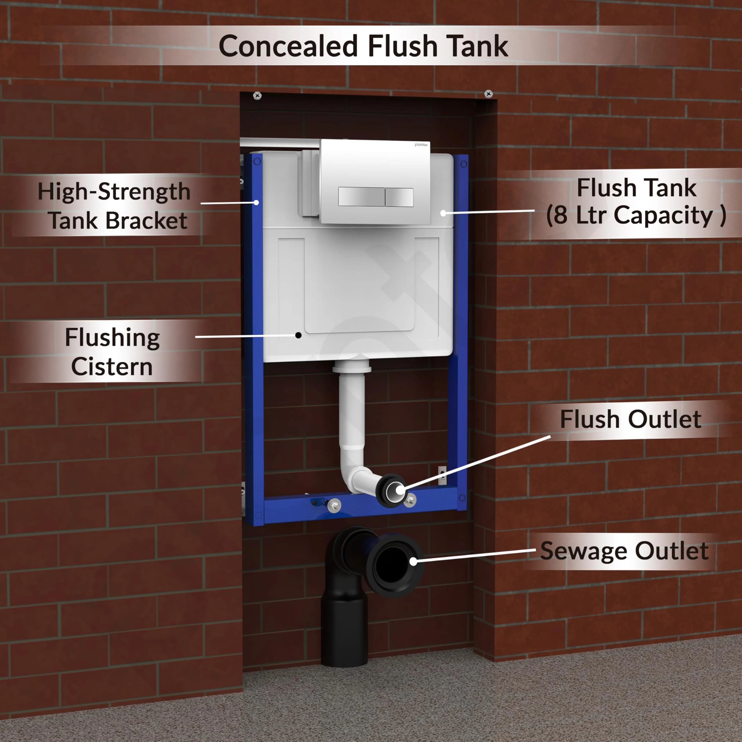 Plantex Concealed Flush for Toilet/8 LTR Water Capacity Flushing Cistern with Half Frame/Slim and Stylish Tank with Flush Plate/Concealed Cistern (Pack of 1) - Image 2