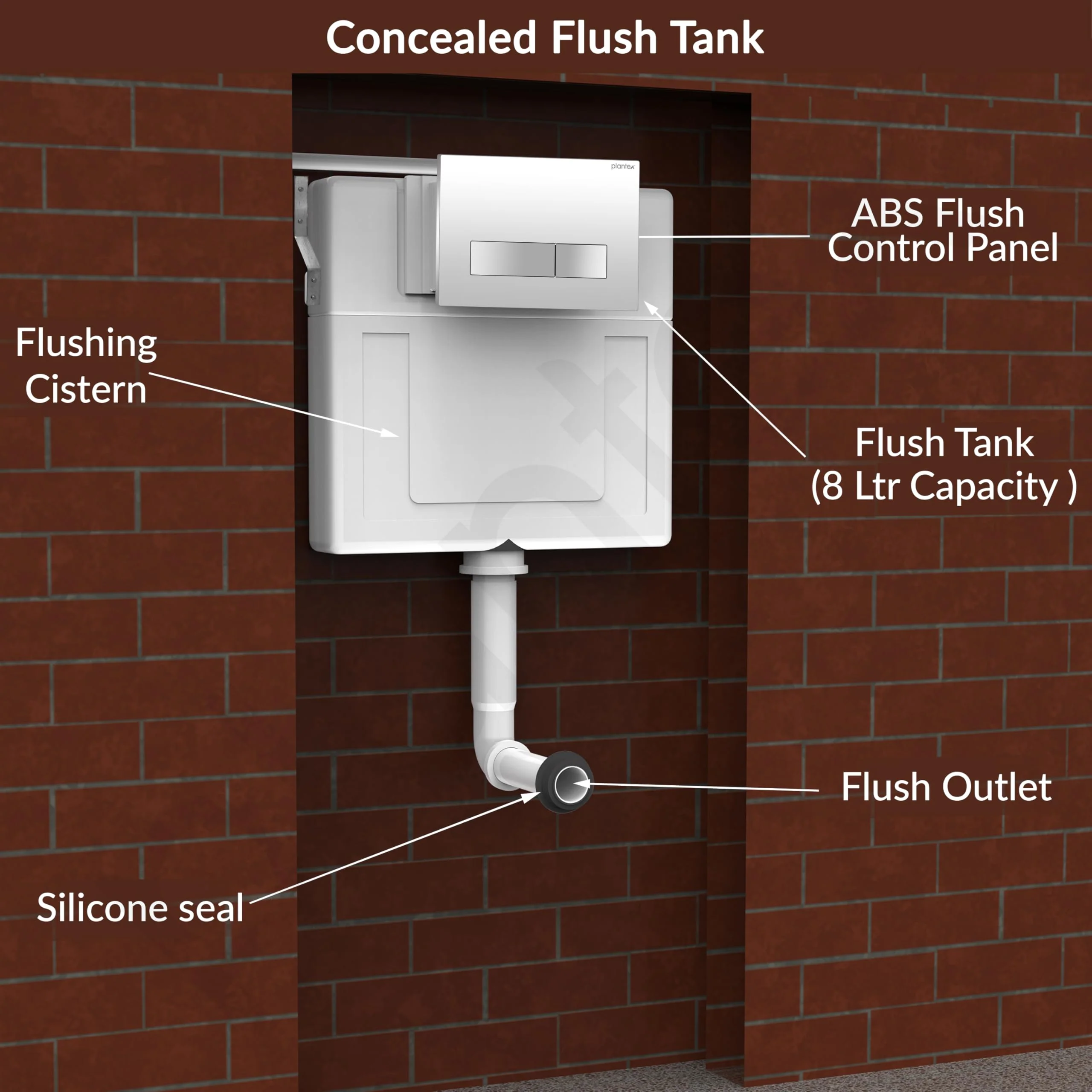 Plantex Concealed Tank for Commode/Cistern Flush Tank for Toilet with 8 LTR Capacity/Flushing Cistern Tank/Slim and Stylish Dual Flush Tank with All Internal Accessories - Pack of 1 (White) - Image 2