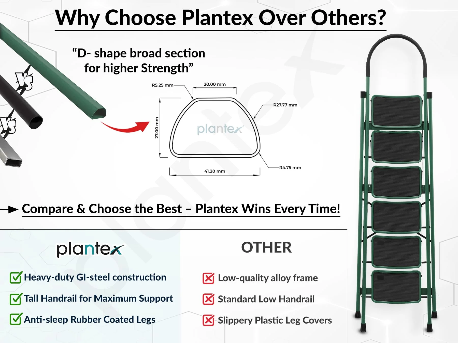 Plantex Hercules Pro 6-Step Foldable Ladder for Home with 200 kg Load Capacity/Heavy-Duty GI Steel Ladder/Anti-Slip Wide Step/Strong, Stable & Multi-Purpose (Green) - Image 5