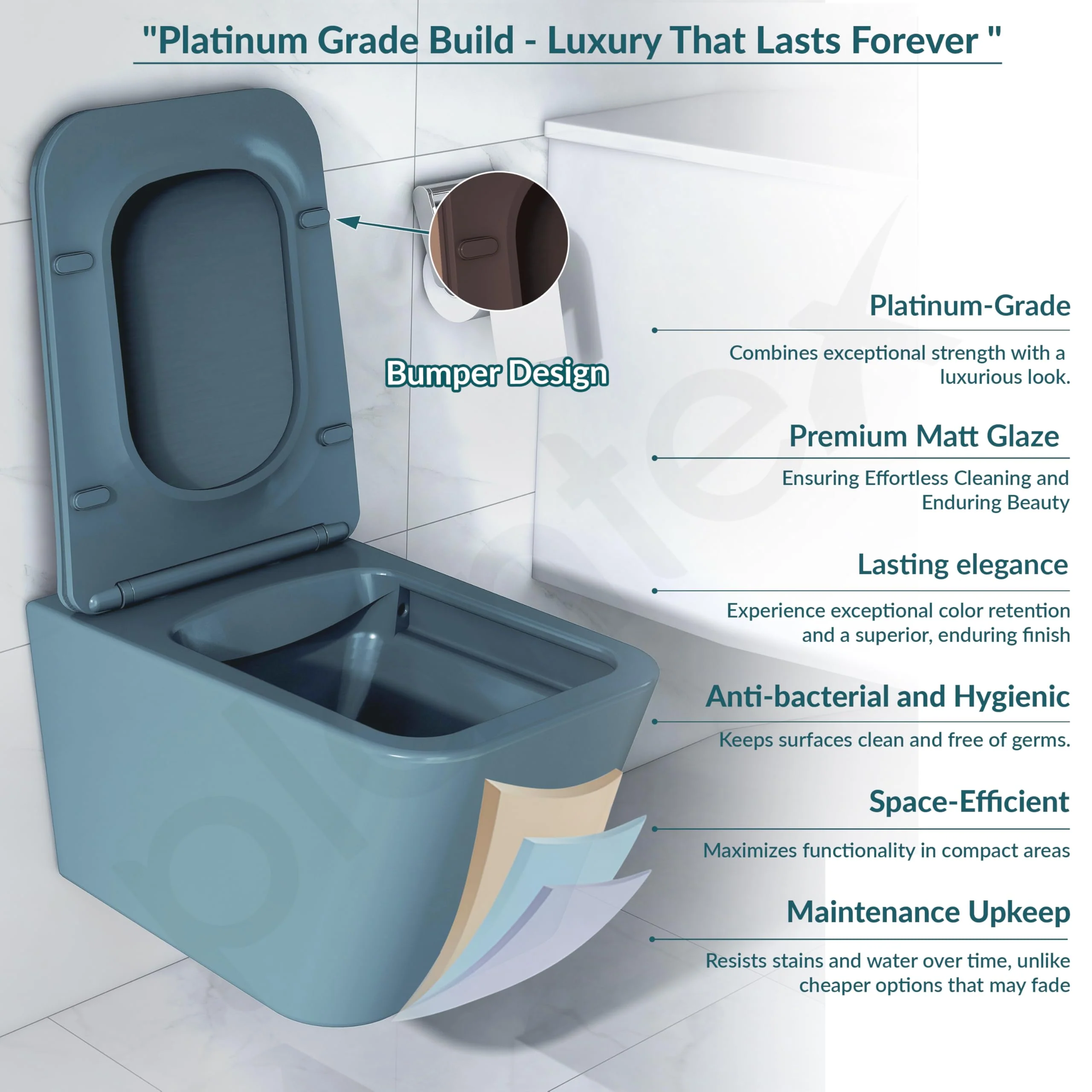 Plantex Imported Ceramic Commode/Western Toilet/Wall Hanging Commode for Bathroom with Soft Closing Toilet Seat Cover- P Trap (Harmony Blue) - Image 5