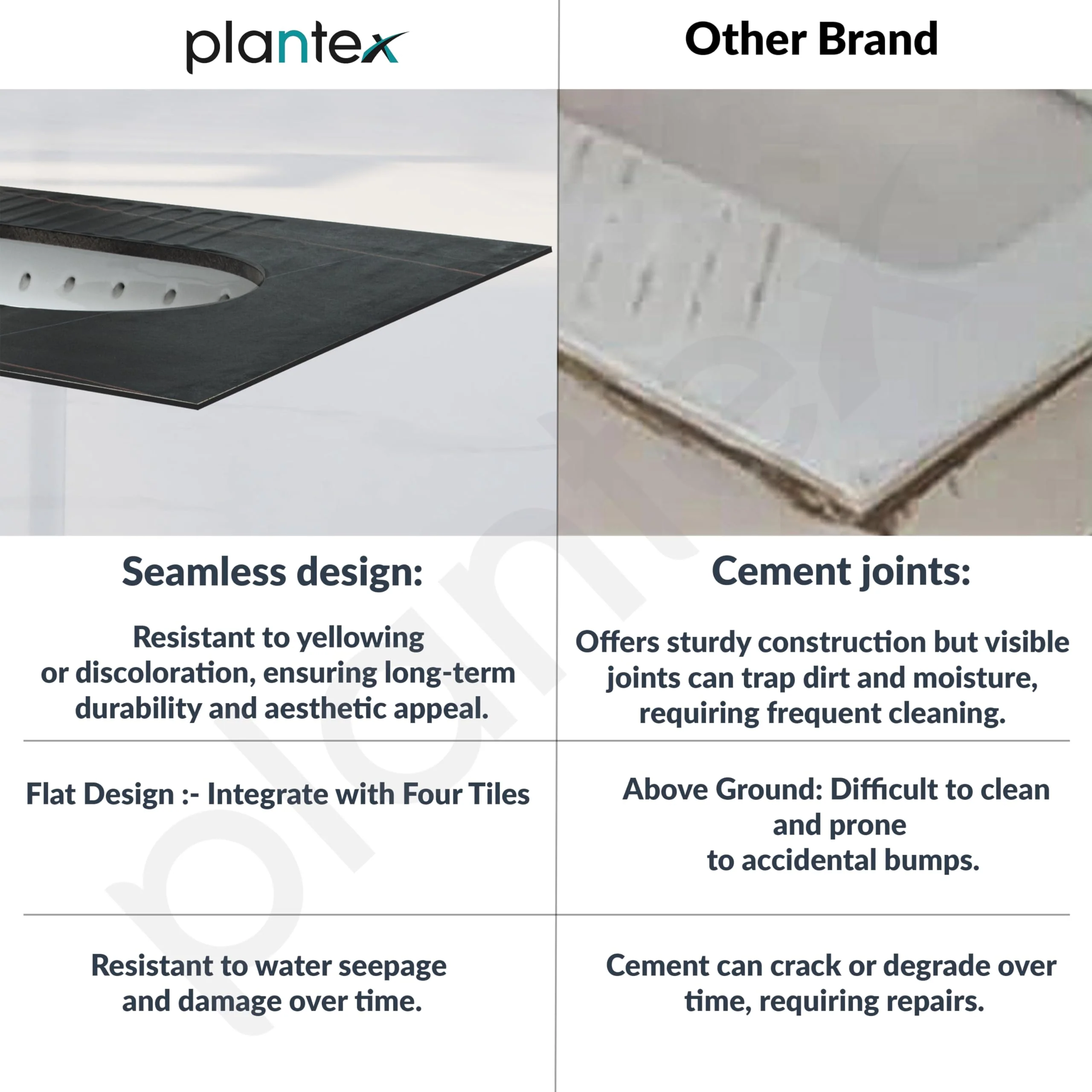 Plantex Indian Toilet Pan/Orrisa Pan for Bathroom/Household Squatting Pan/Sintered Stone Base Ceramic Sanitaryware Toilet - (WC-02) - Image 5