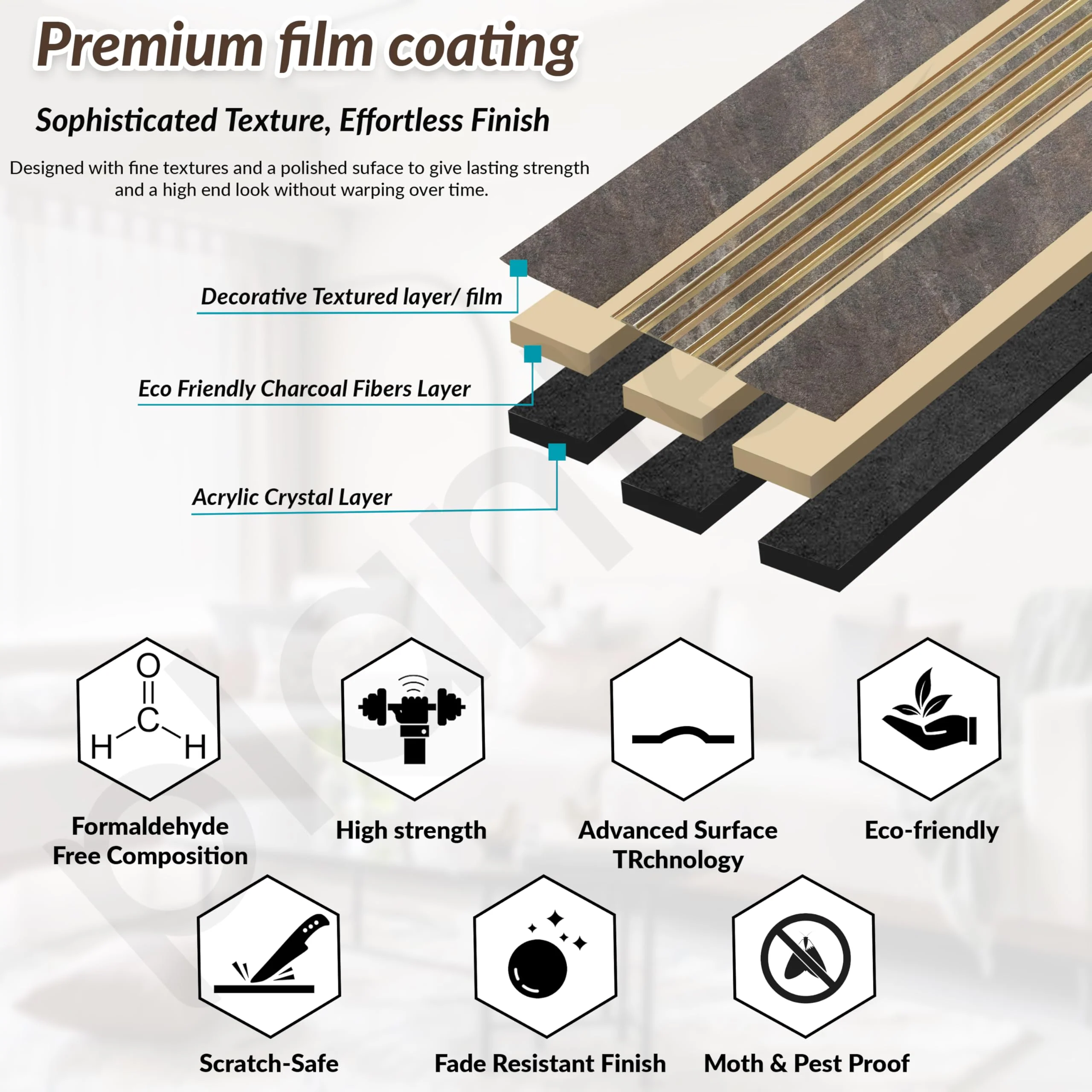 Plantex Louvers Panel for Wall/8 Feet Wall Panels/3D Charcoal Panel for Interior Walls Décor - Pack of 5 Covers - 40 Sq. Ft, Size-1 Feet x 8 Feet (YD-1204) - Image 4