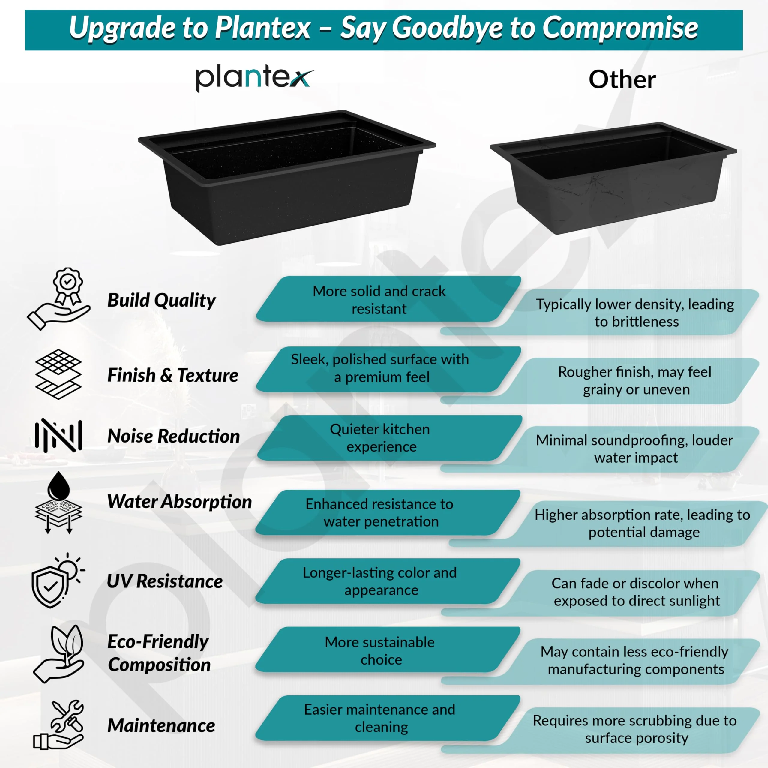 Plantex Matt Quartz Kitchen Sink/UV Protected Kitchen Sink/Undermount Sink For Kitchen/Granite Single Bowl Sink With Coupling (Nano Black, 20X30 Inches) - Image 6