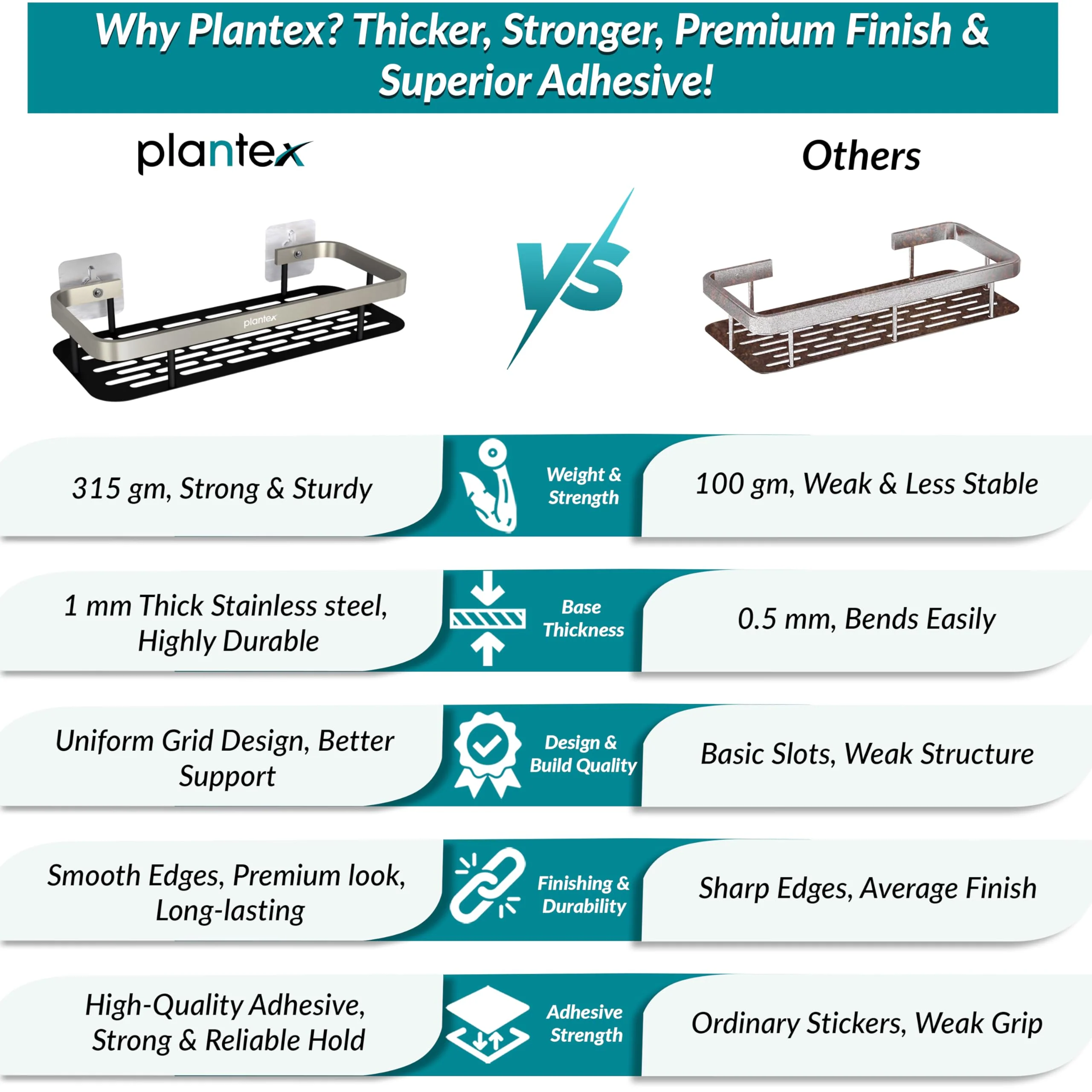 Plantex No Drill Bathroom Organiser/Self Adhesive Stainless Steel Shelf for Bathroom with Aluminium Railing/Shelf for Bedroom- Pack of 2 (12x5 inches, Satin & Black) - Image 3