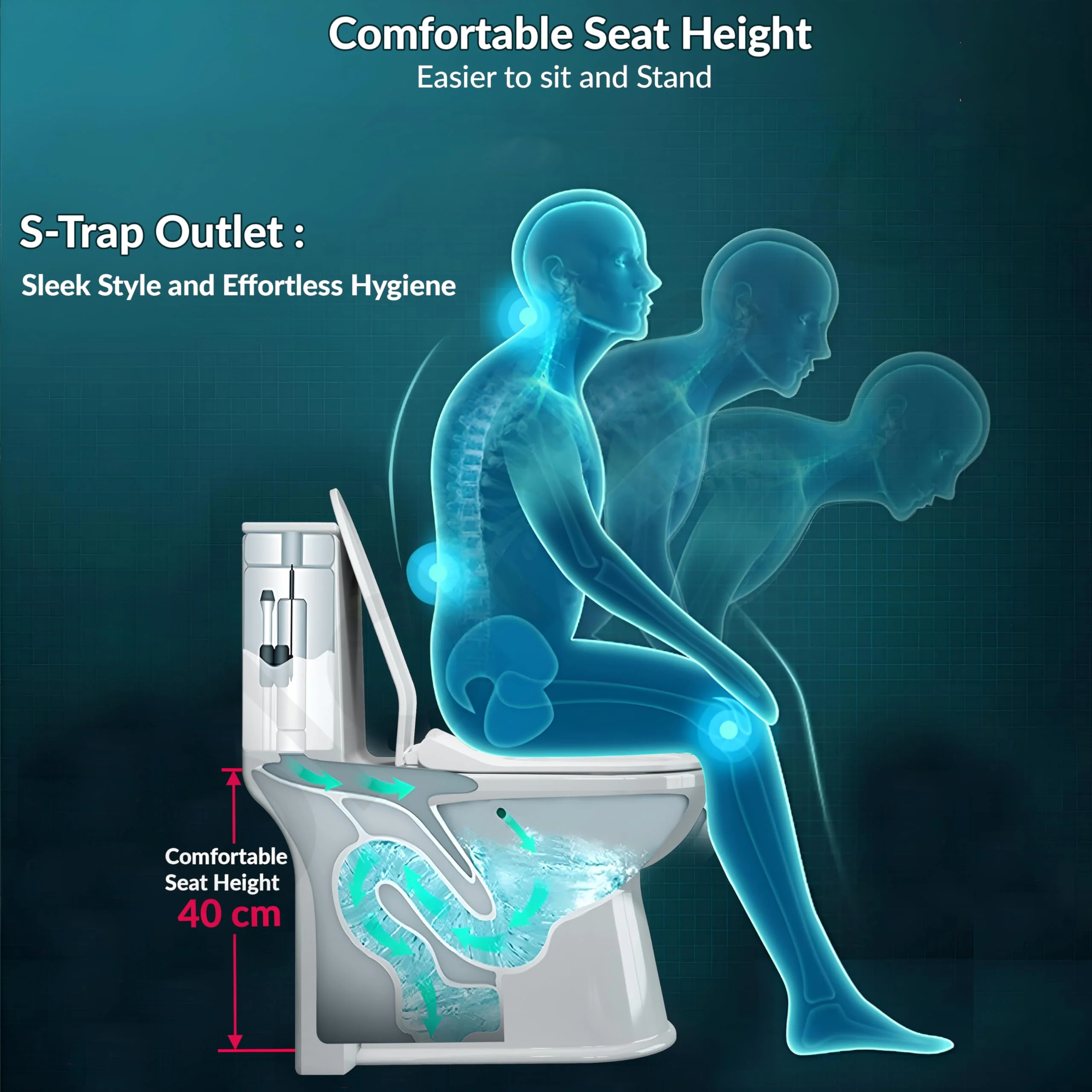 Plantex Platinum Ceramic Rimless One Piece Western Toilet/Commode for Toilet/Washdown Flush Commode With Soft Close Toilet Seat - S Trap Outlet (White) - Image 5