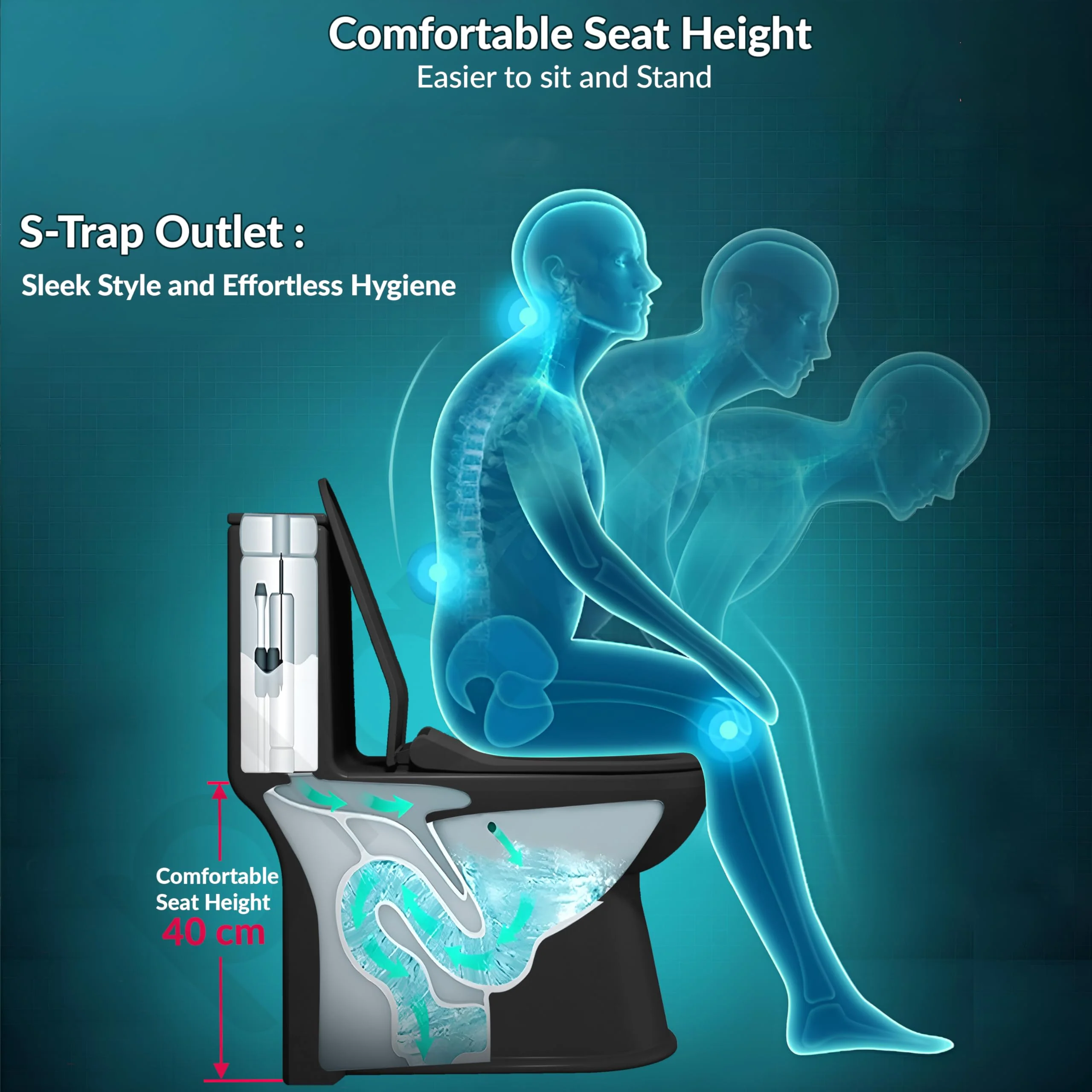 Plantex Platinum Ceramic S Trap Western Toilet/Western Commode/Rimless Washdown Flush for Toilet/Commode with Soft Close Toilet Seat Cover (Black) - Image 6