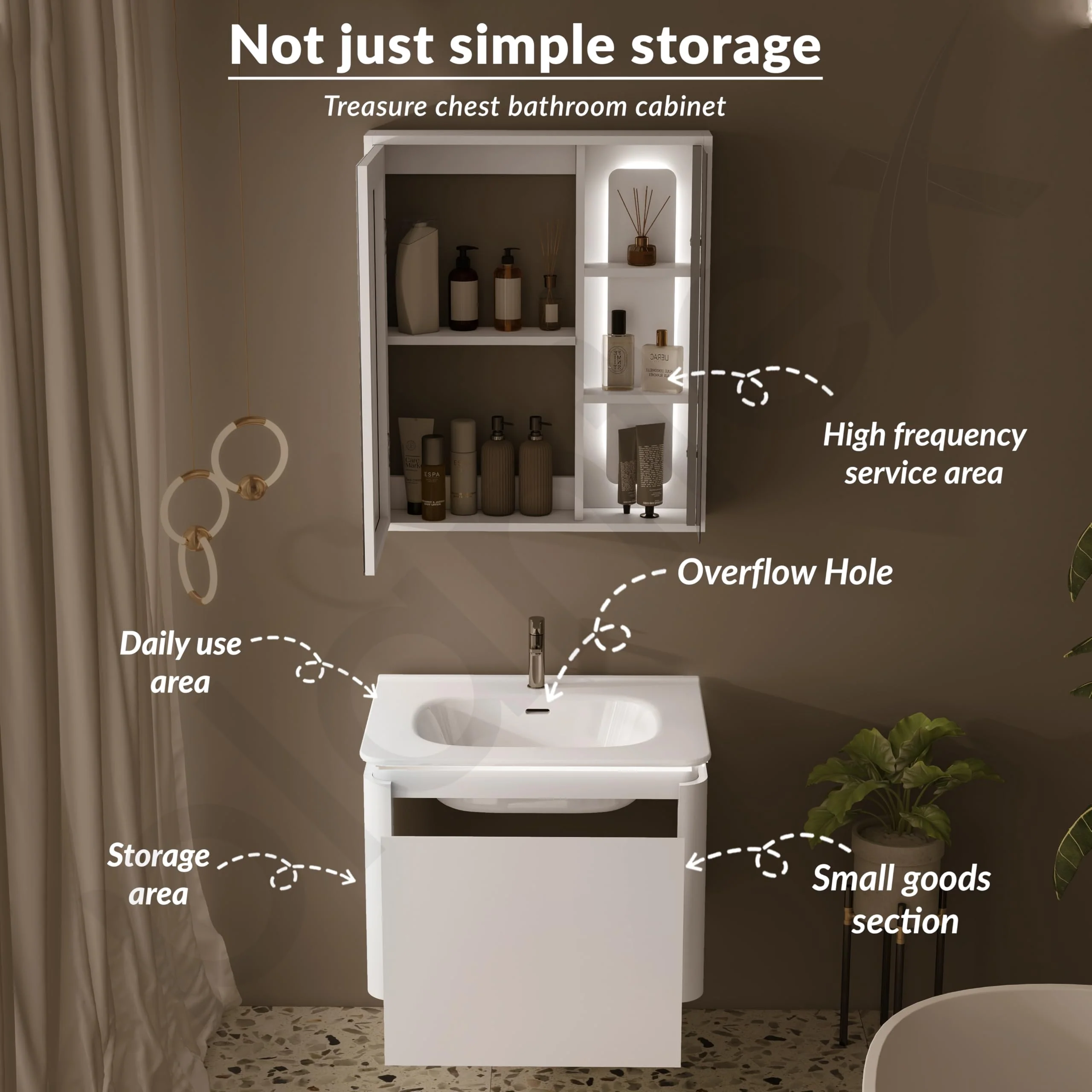 Plantex Plywood Rectangle Vanity with Basin/Unbrekable Wash Basin with Cabinet/Bathroom Organizer for Home with Coupling, Mirror and Cabinet Motion Sensor Light (NZBC-13) - Image 6
