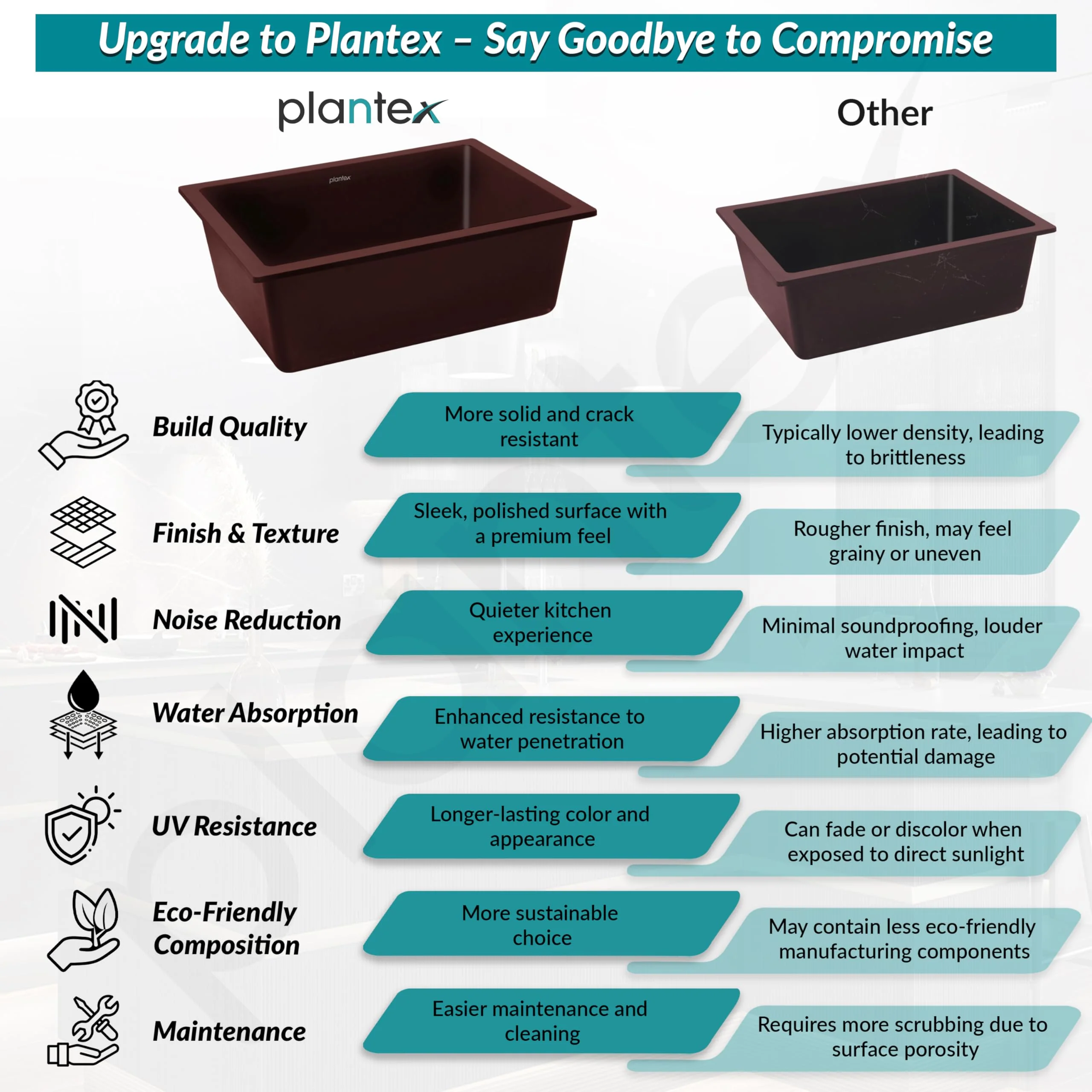 Plantex Quartz Kitchen Sink/UV Protected Kitchen Sink/Undermount Sink for Kitchen/Metalic Single Bowl Sink with Coupling and Hose Pipe - Pack of 1 (16 x 18 inch, Choco Brown) - Image 4
