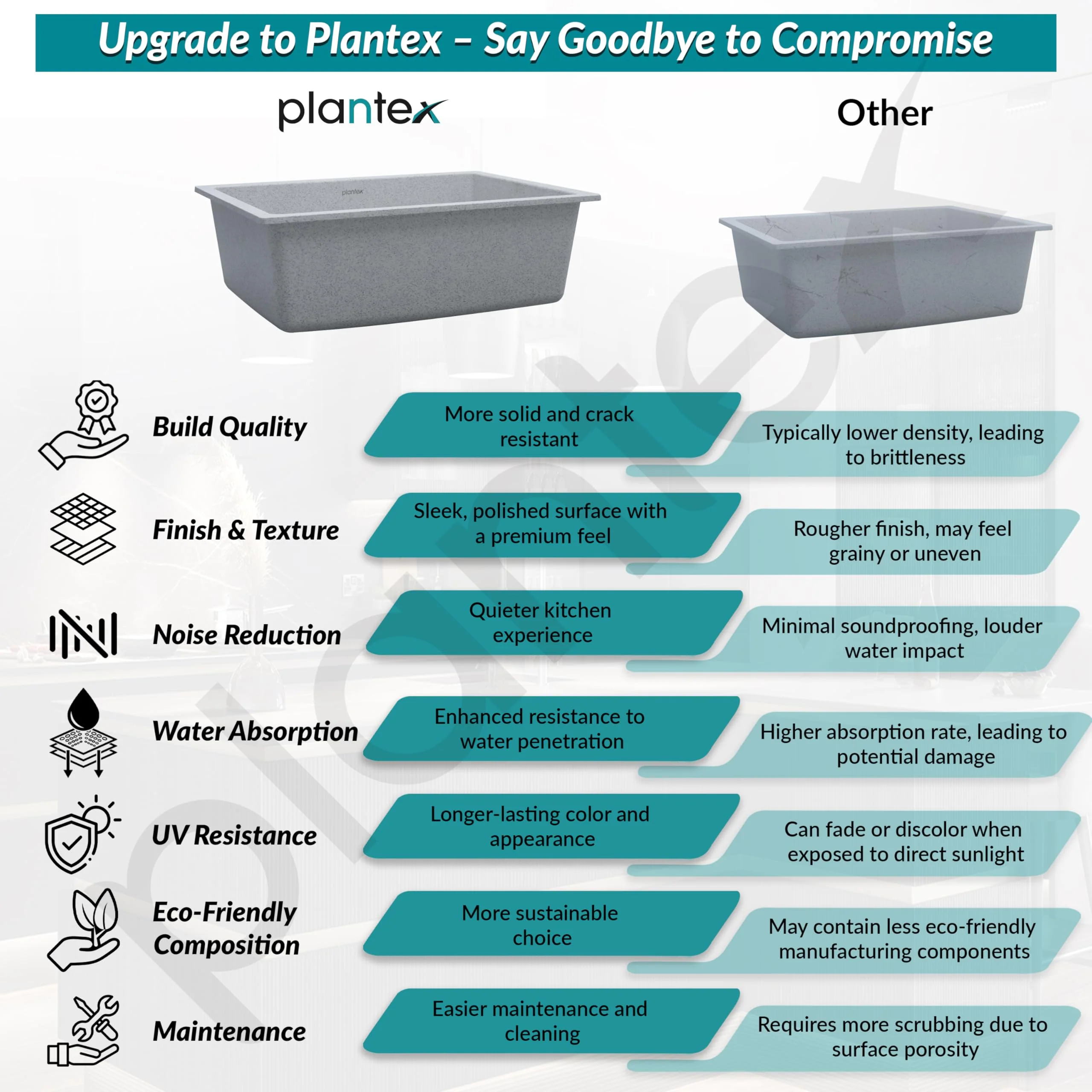 Plantex Quartz Single Bowl Sink For Kitchen/Kitchen Sink/Non-Fading Mosaic Matt Grey Colour With Uv Protection/Undermount/Topmount (Mosaic Grey/18 X 16 Inches) - Image 6