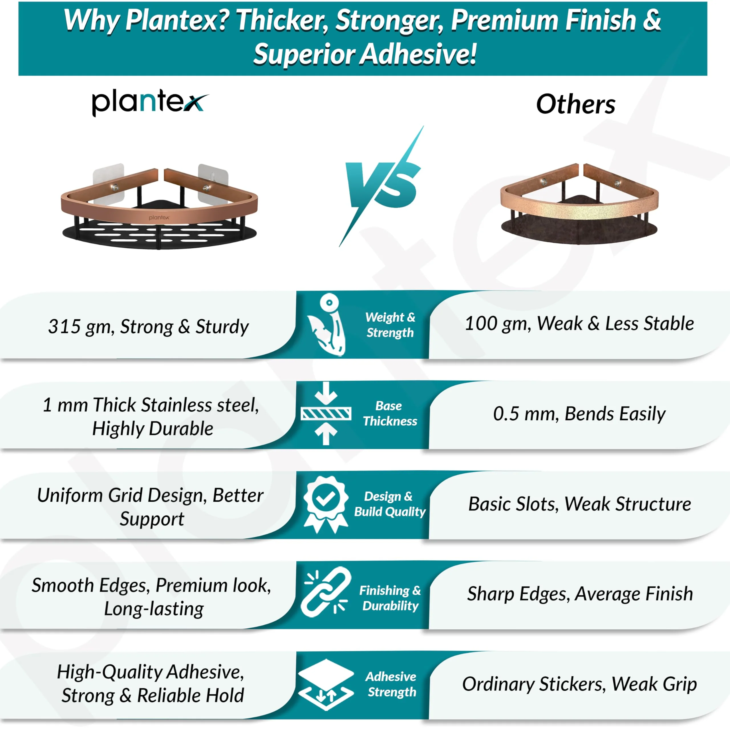 Plantex Self Adhesive Corner Shelf for Bathroom Wall/Aluminium & Stainless Steel Corner Rack/Storage Organizer/Bathroom Accessories Set - Pack of 4 (8 x 8 inch, Copper & Black) - Image 3
