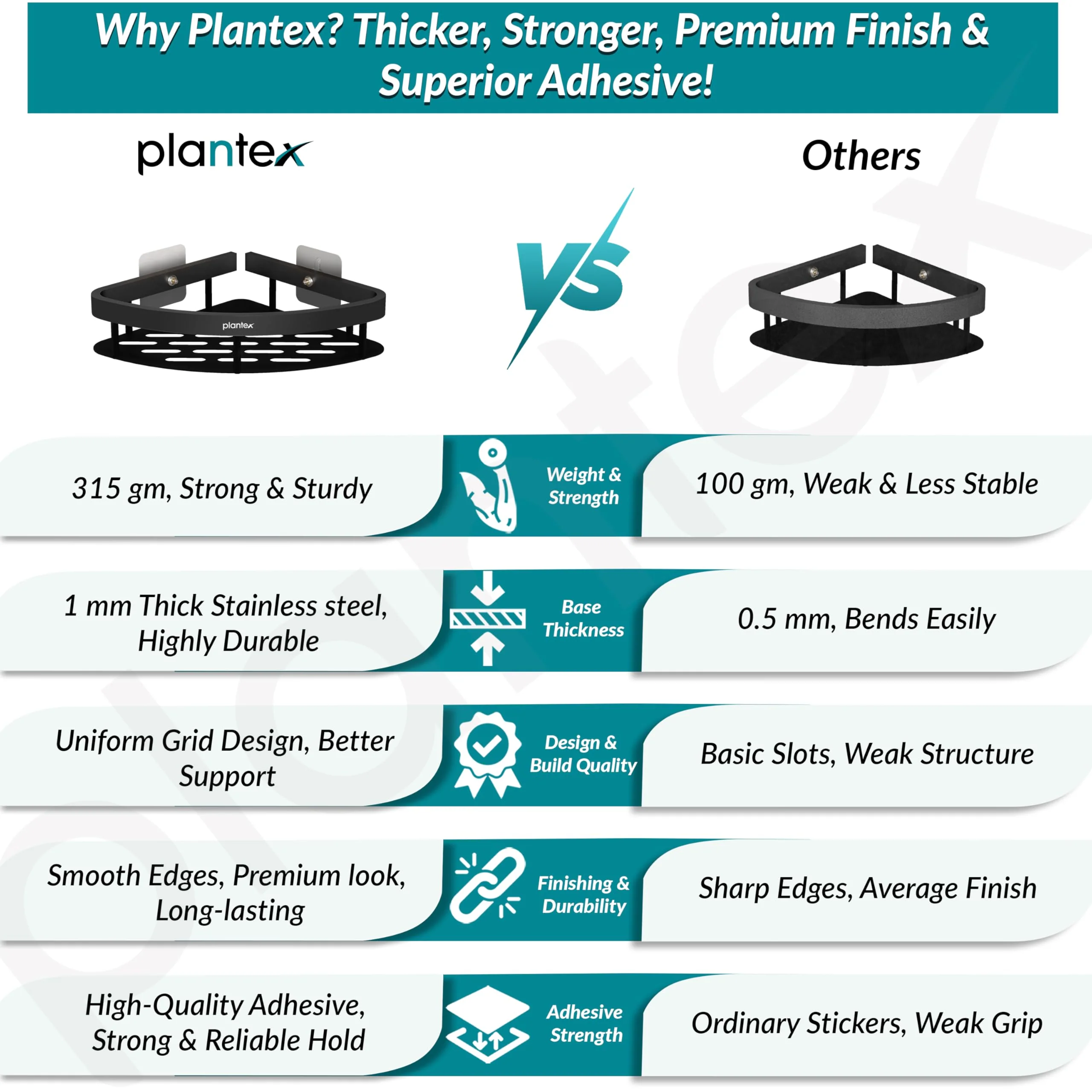 Plantex Self Adhesive Corner Shelf for Bathroom Wall/Aluminium & Stainless Steel Corner Shelf/Storage Organizer/Bathroom Accessories Set- Pack of 1 (8 x 8 inch, Black) - Image 3