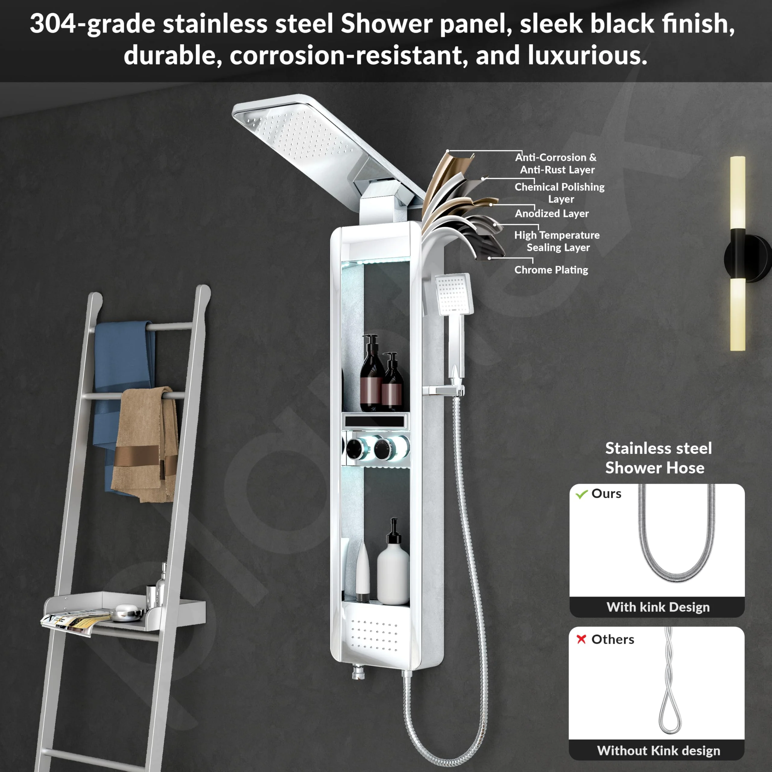 Plantex Shower Panel for Bathroom with Hand Shower/Body Massage Jets/Showerhead/304 Grade Stainless Steel Showers System with Hot & Cold Mixer (KM-8103-Chrome) - Image 2