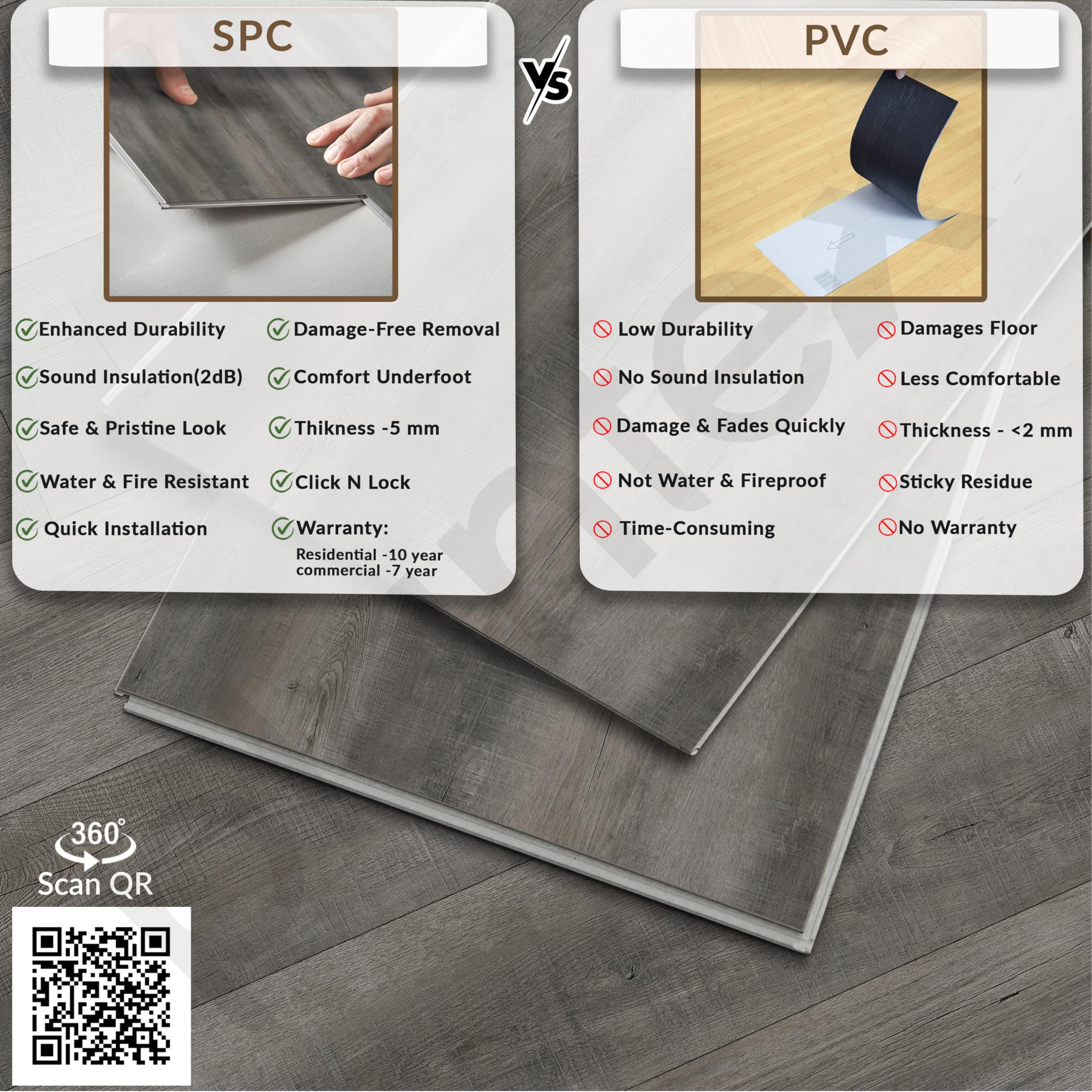 Plantex SPC Tiles for Floors/Interlocking Sound Insulated Floor Tiles/Click N Lock Wooden Flooring for Livingroom/Kitchen-30 Square Feet/10 Tiles,Memorial Silver-DIY Installation(Water&Fire Resistant) - Image 4