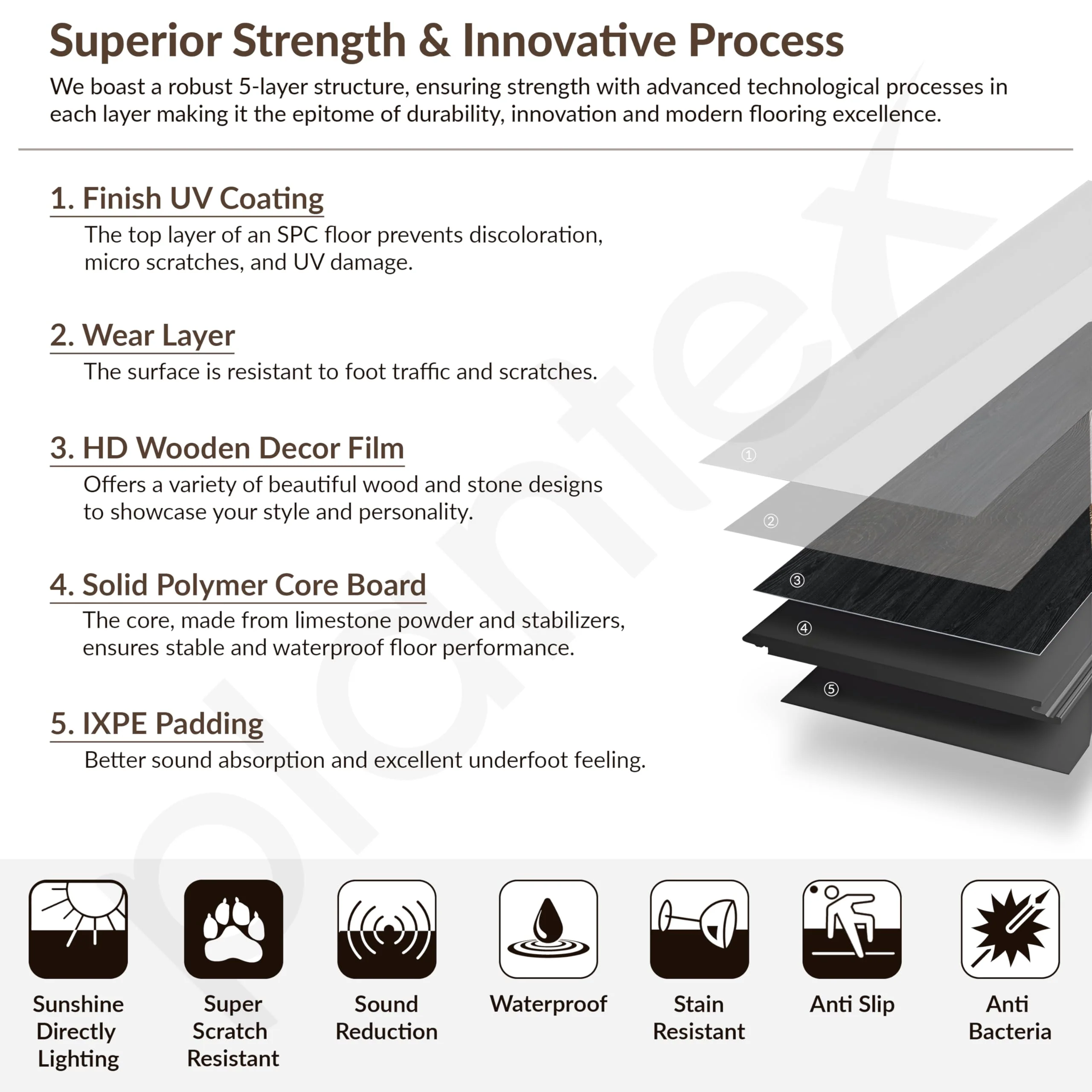 Plantex SPC Tiles for Floors/Interlocking Sound Insulated Floor Tiles/Click N Lock Wooden Flooring for Livingroom/Kitchen - 30 Square Feet/10 Tiles,Obsidian Noir-DIY Installation(Water&Fire Resistant) - Image 5