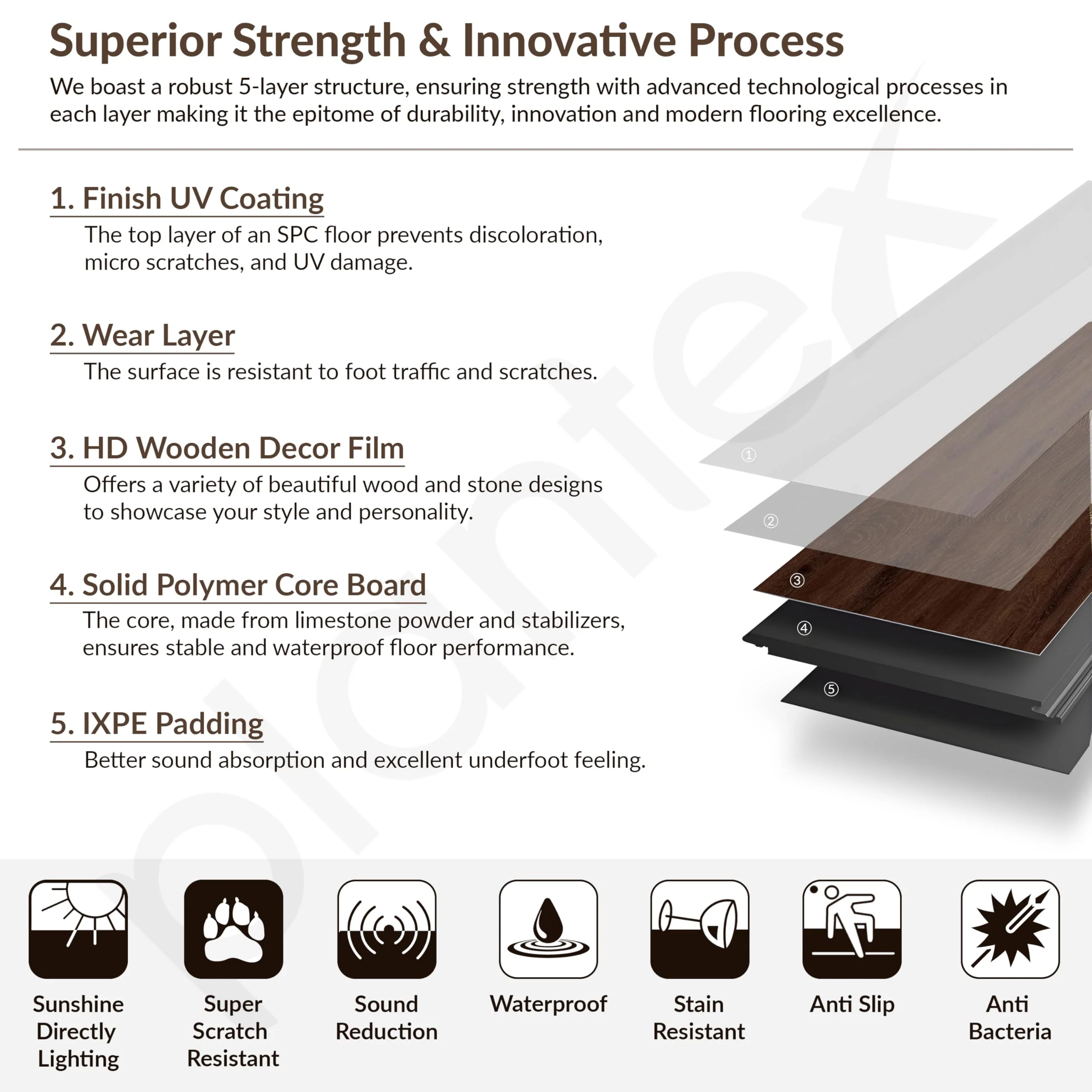 Plantex SPC Tiles for Floors/Interlocking Sound Insulated Floor Tiles/Click N Lock Wooden Flooring for Livingroom/Kitchen/Bedroom -30 Square Feet/10 Tiles,Route-DIY Installation(Water&Fire Resistant) - Image 5