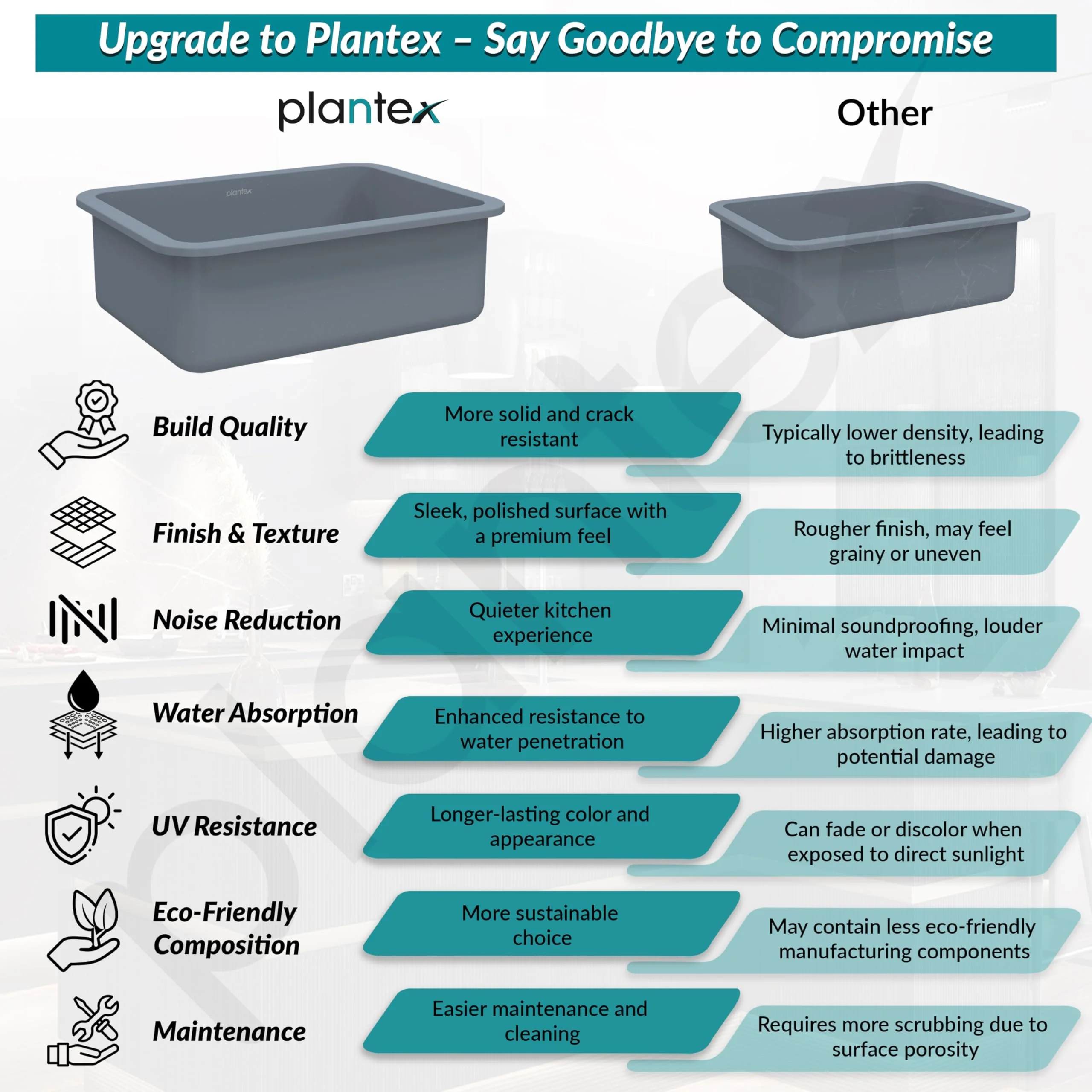 Plantex UV Protected Kitchen Sink/Single Bowle Sink For Home/Matt German Engineered Technology Quartz Sink For Kitchen (Smoke Grey-18X24 Inch) - Image 6