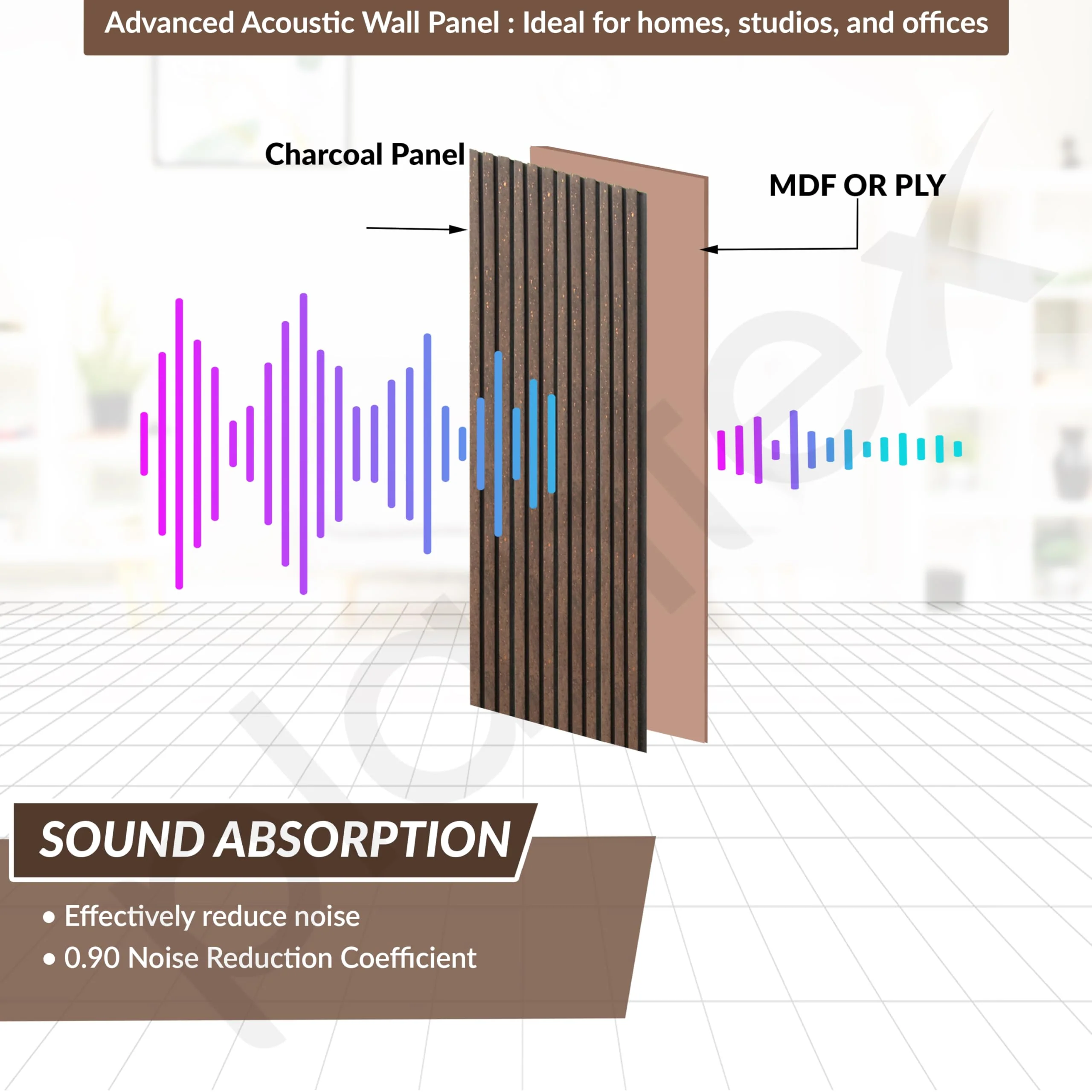 Plantex Wall Panels/Louvers Panel for Wall 8 Feet/Charcoal Panel for Interior Wall Décor/3D Wall Panel - Pack of 7 Covers - 21 Sq. Ft, Size-5 Inch x 8 Feet (Cocoa Wooden) - Image 5